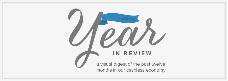bizx-year-in-review-header