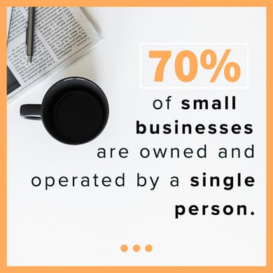 70% small business (1)