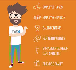 Perks-Benefits