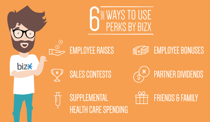 Perks-Page-Landscape
