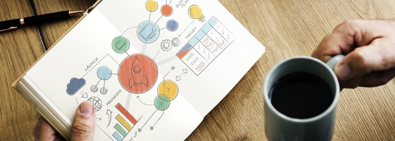 Small Business Blog Header