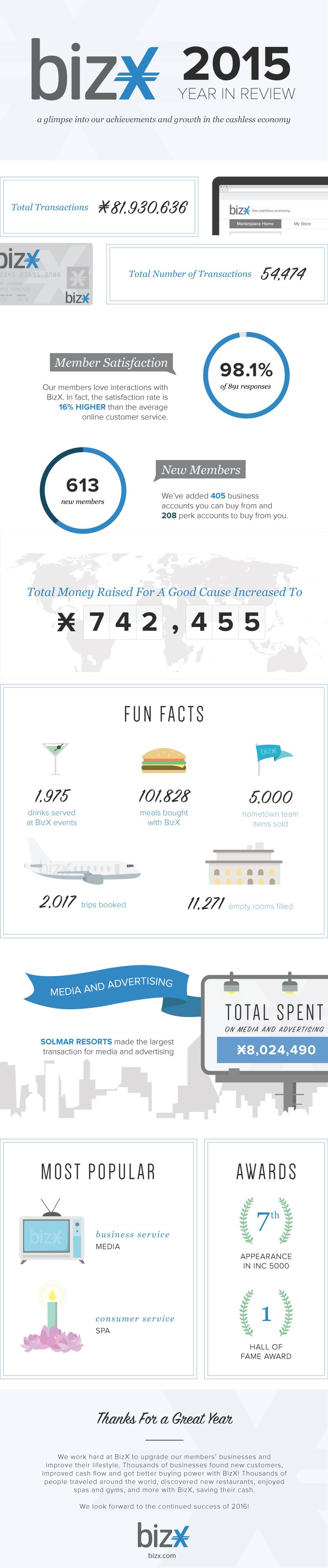 year-in-review-2015_2.jpg